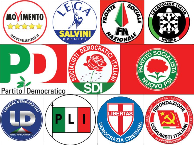 Italian National Elections – Sunday, March 4: An Analysis From Florence ...